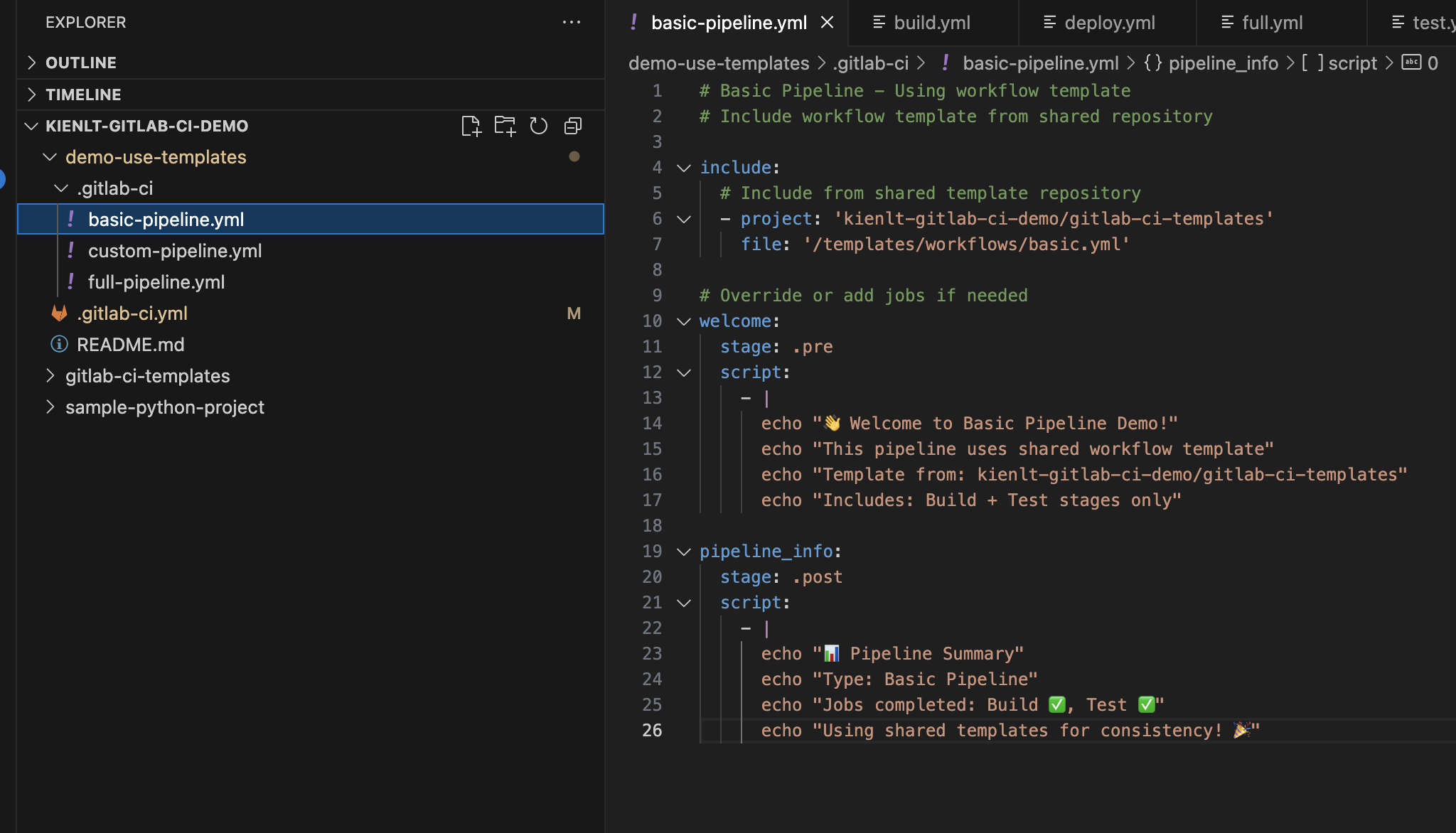 Clean GitLab pipeline configurations