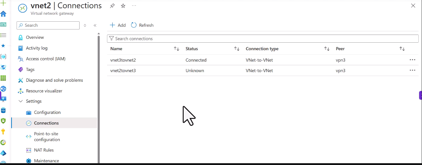 vnet-to-vnet