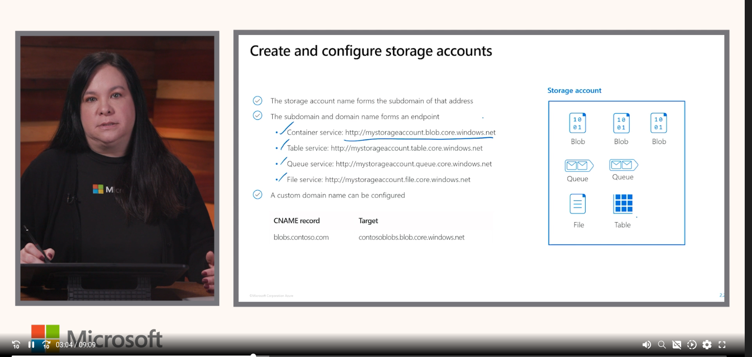 prepare - storage