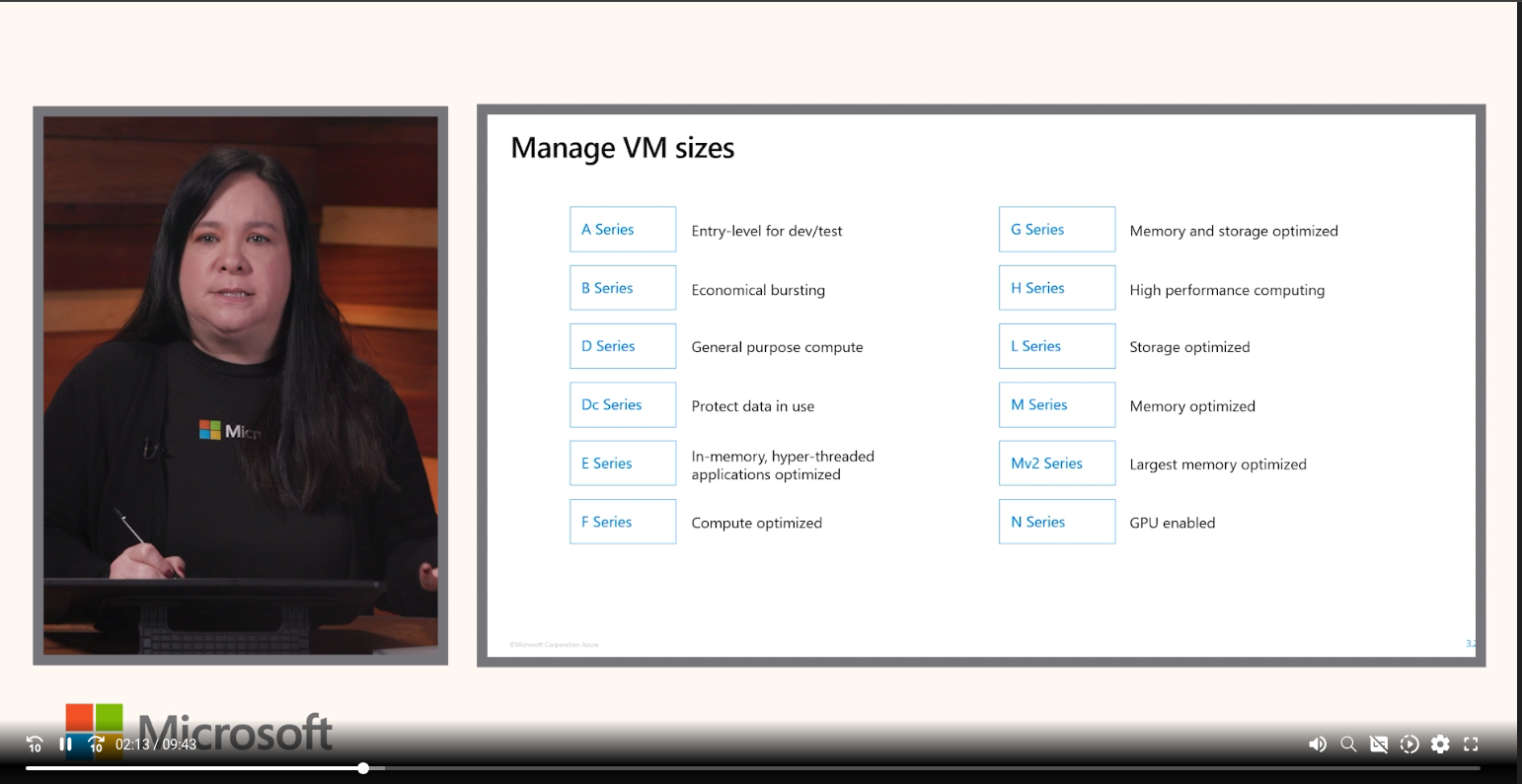 Manage VM Sizes