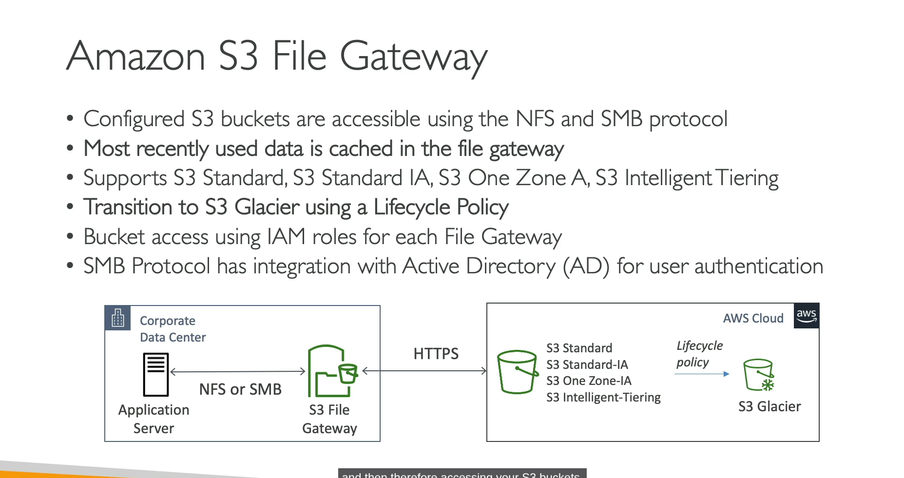 S3 file GW