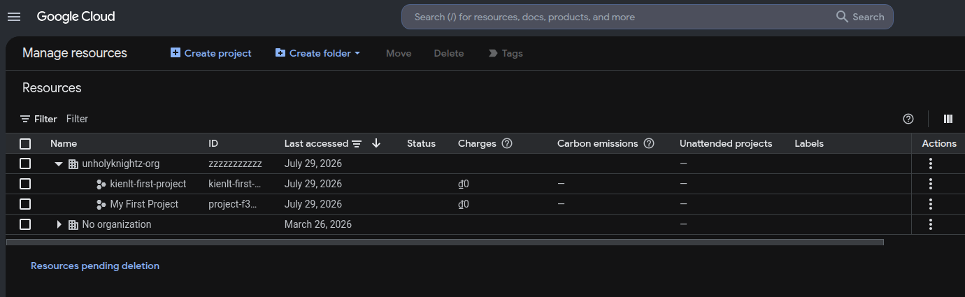Tracking resource