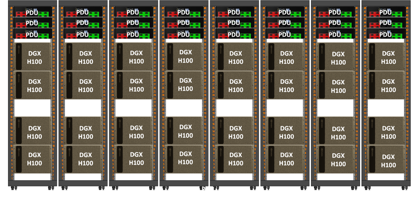 Eight racks side by side, each holding four DGX H100 systems and three PDUs